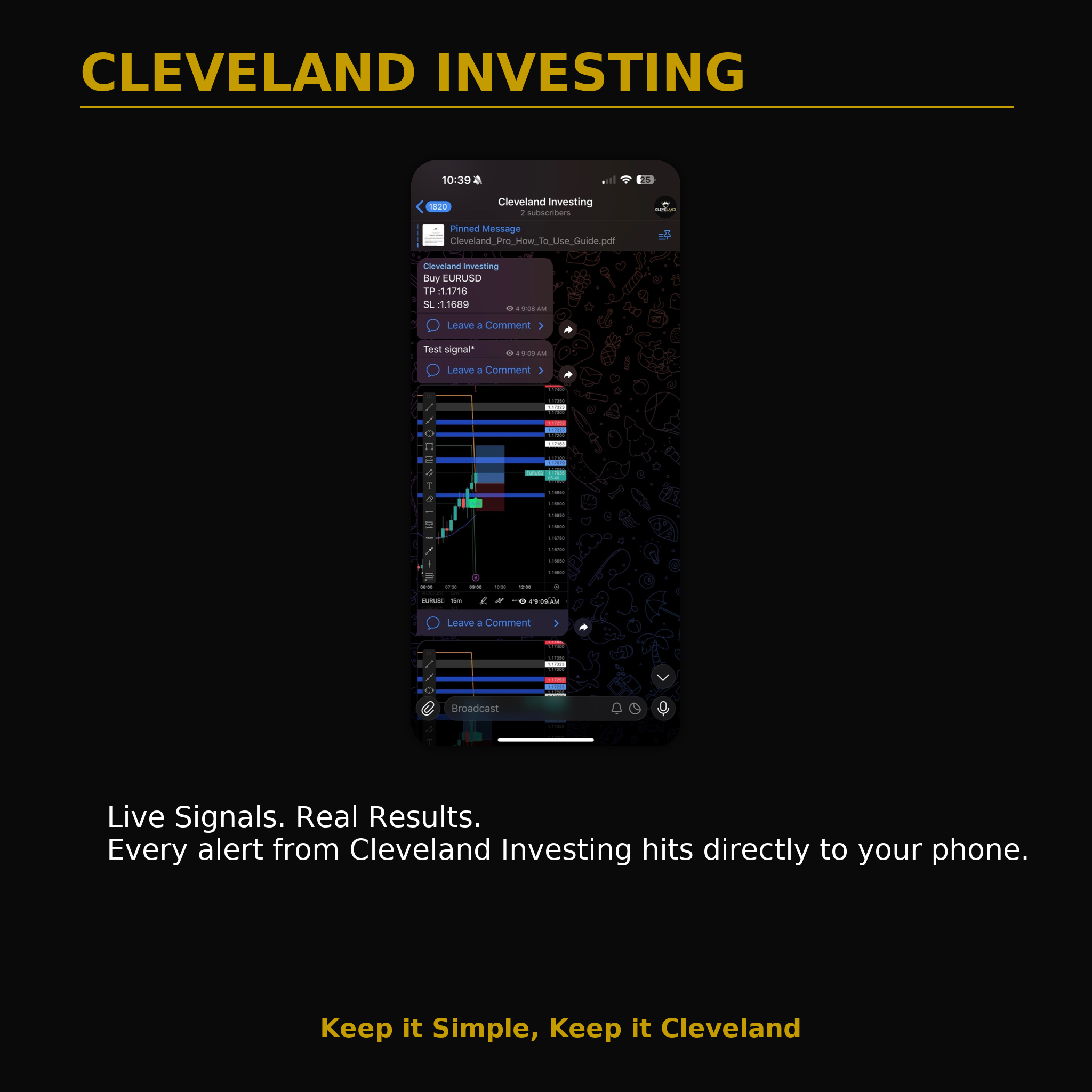 Cleveland Signal Trading Group (telegram) FREE