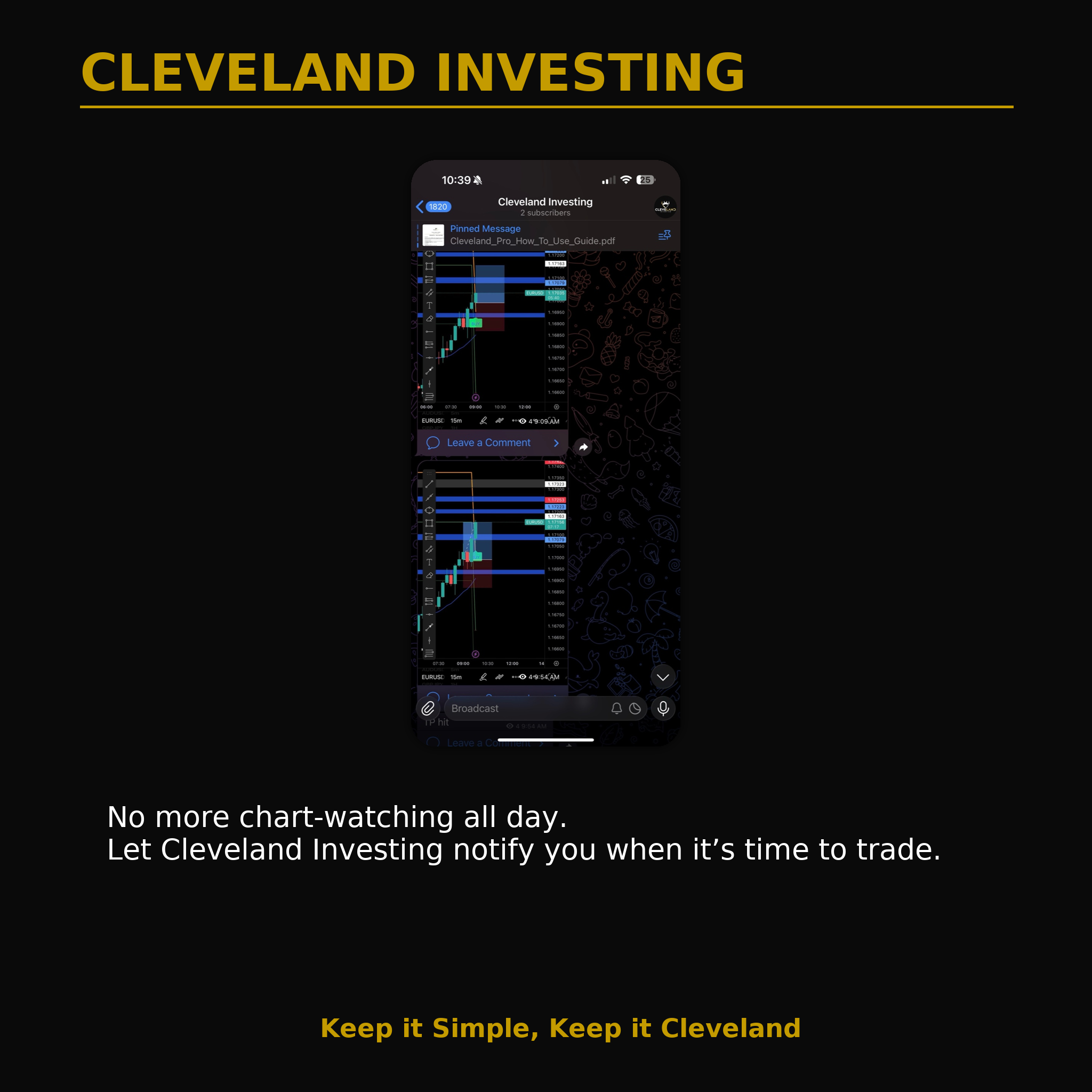 Cleveland Signal Trading Group (telegram) FREE