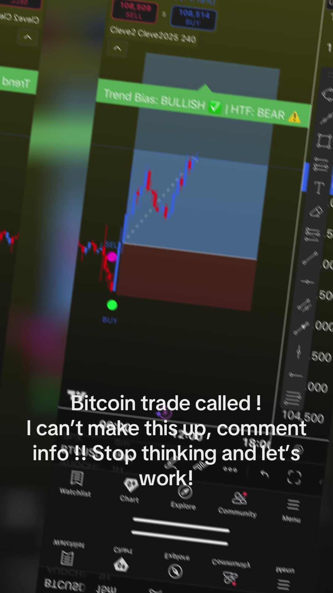 Cleveland 2.0 (Tradingview Indicator)